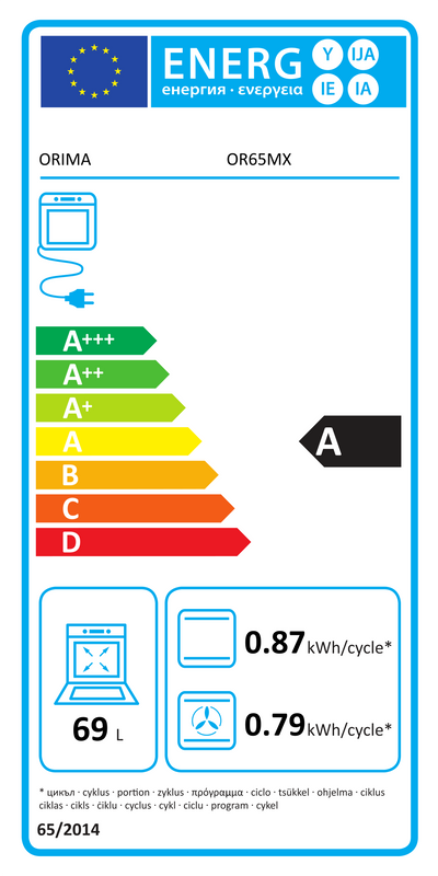 Rótulo energético