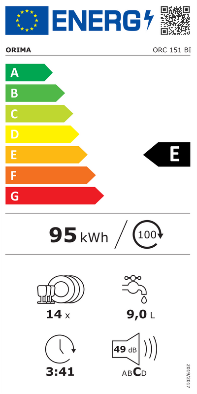 Rótulo energético