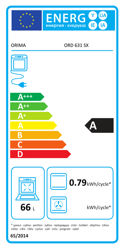 Rótulo energético