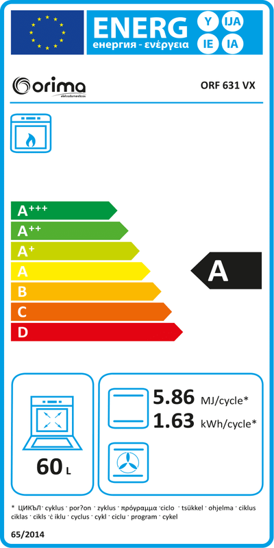 Rótulo energético
