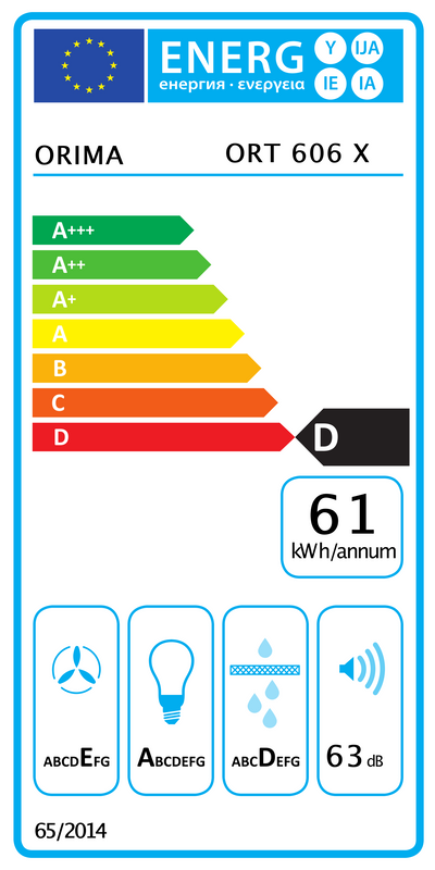 Rótulo energético