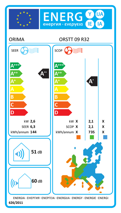 Rótulo energético