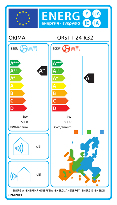 Rótulo energético