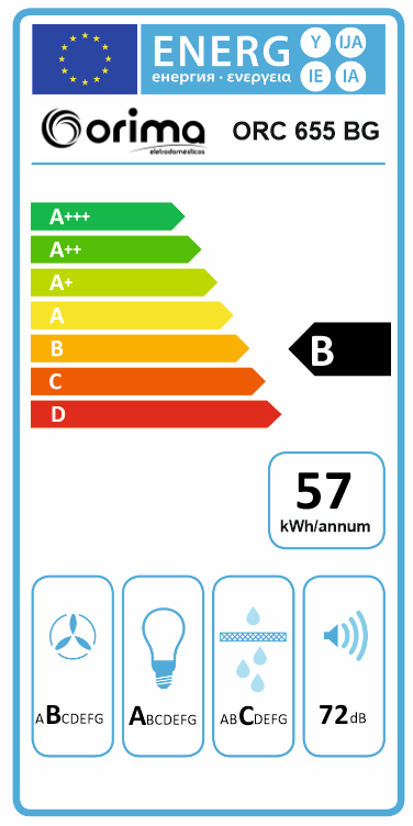 Rótulo energético