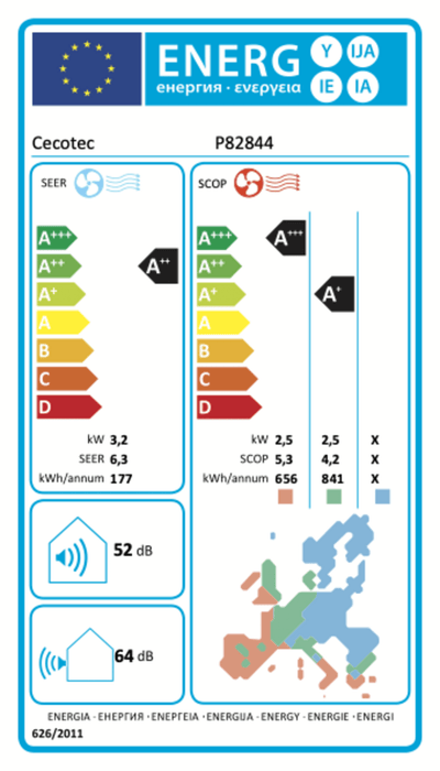 Rótulo energético