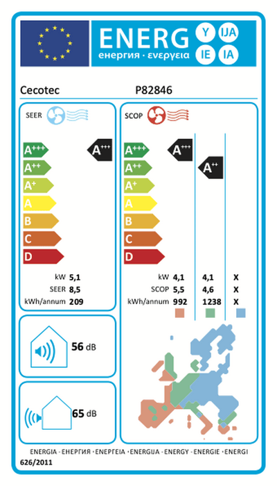 Rótulo energético