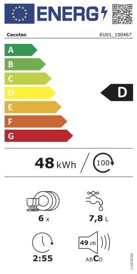 Rótulo energético