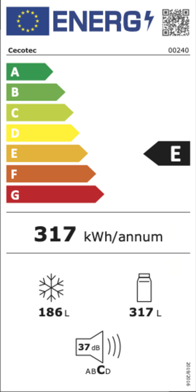 Rótulo energético