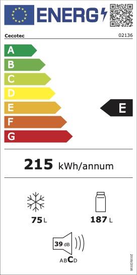 Rótulo energético