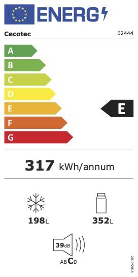 Rótulo energético