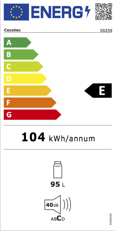 Rótulo energético