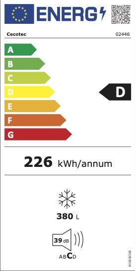 Rótulo energético
