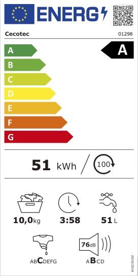 Rótulo energético