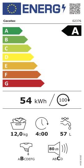 Rótulo energético