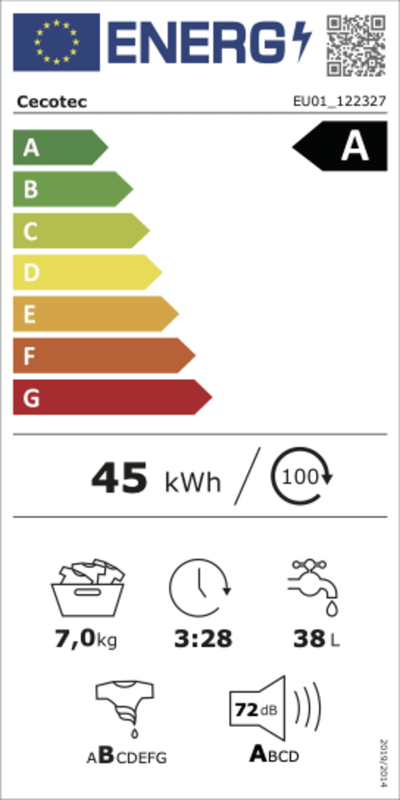 Rótulo energético