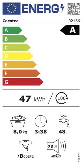 Rótulo energético