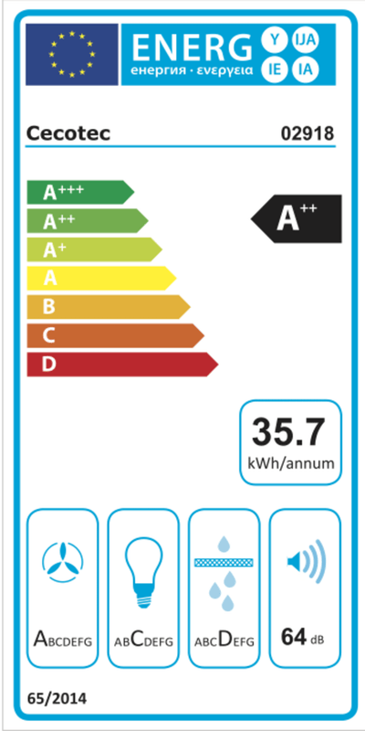 Rótulo energético