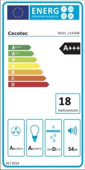 Rótulo energético