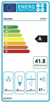 Rótulo energético