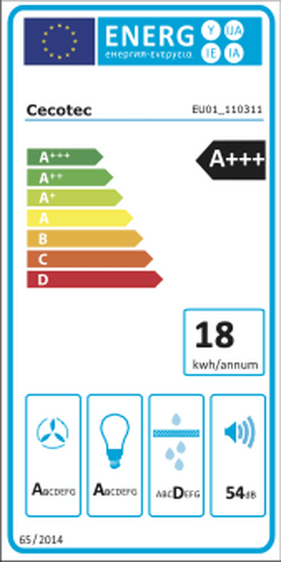 Rótulo energético