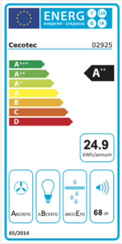Rótulo energético