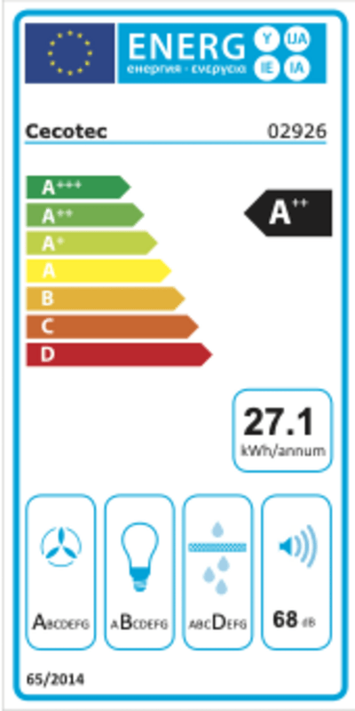 Rótulo energético