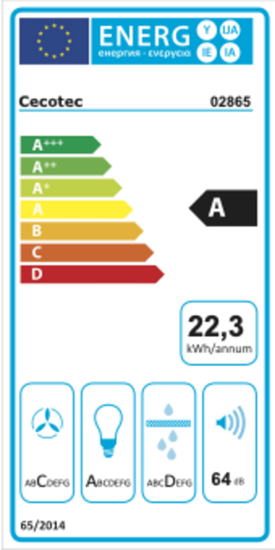 Rótulo energético