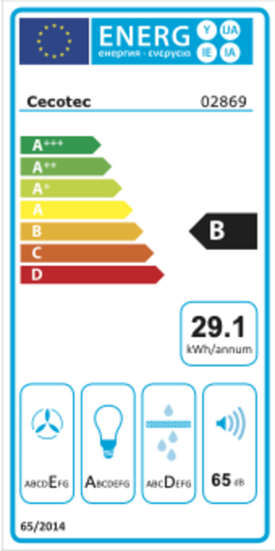 Rótulo energético
