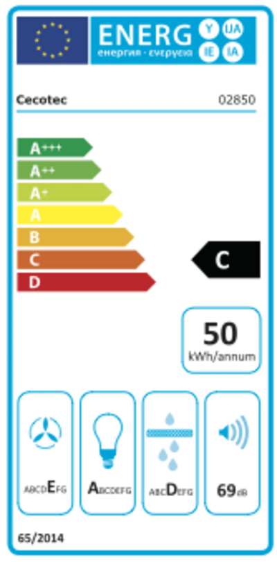 Rótulo energético