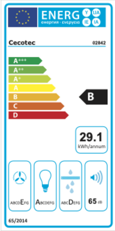 Rótulo energético