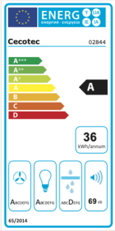 Rótulo energético