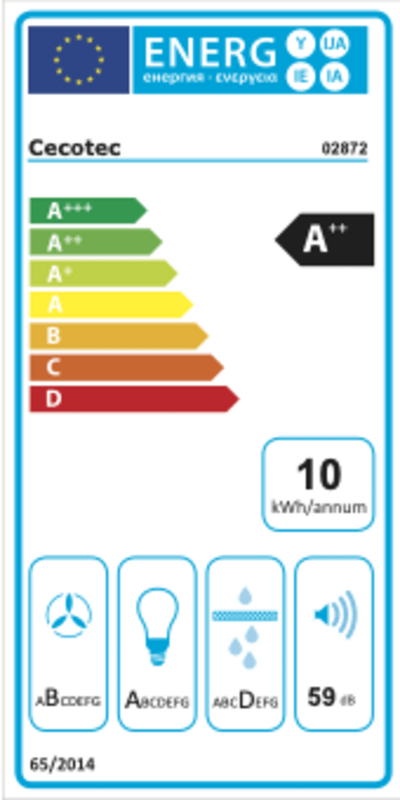 Rótulo energético