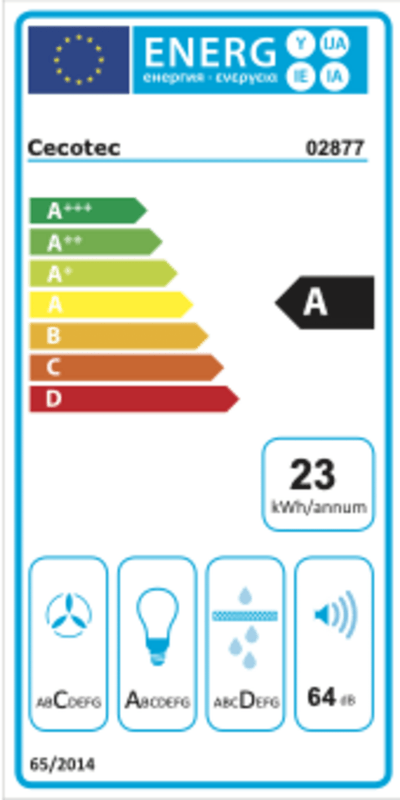 Rótulo energético