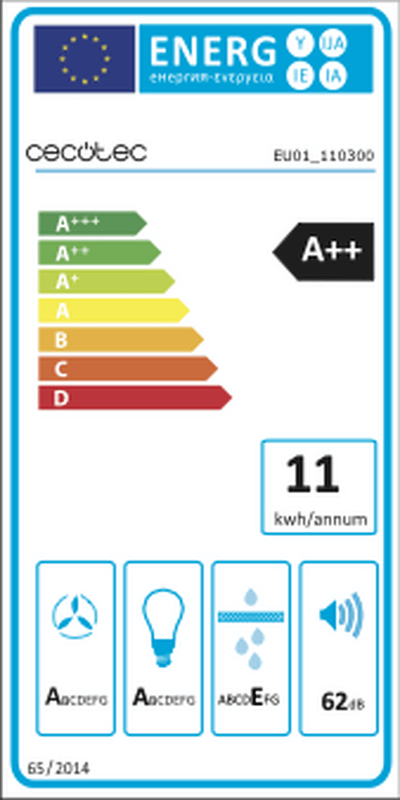 Rótulo energético