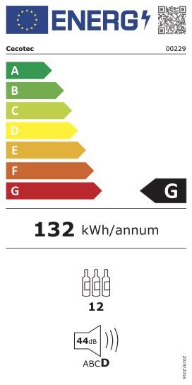 Rótulo energético