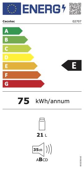 Rótulo energético