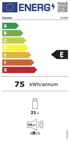 Rótulo energético