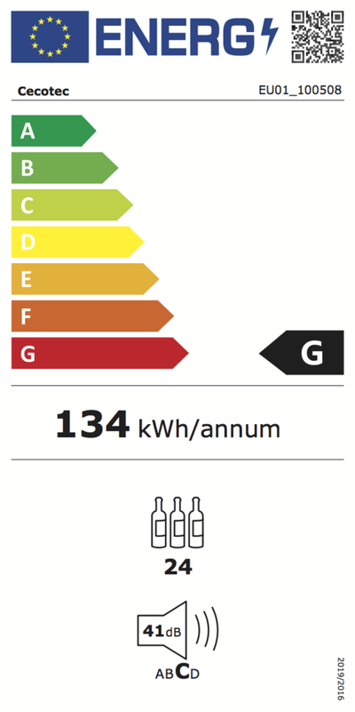 Rótulo energético