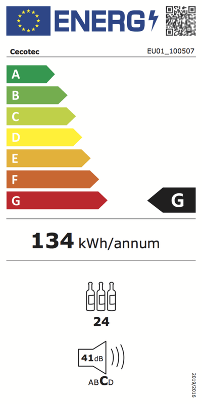 Rótulo energético