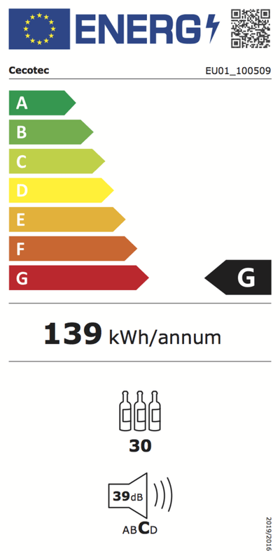 Rótulo energético