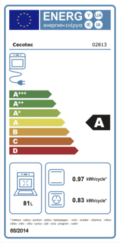 Rótulo energético