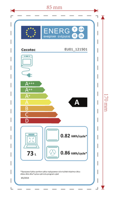 Rótulo energético