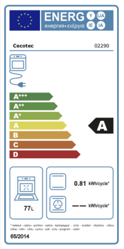 Rótulo energético