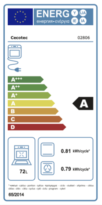 Rótulo energético