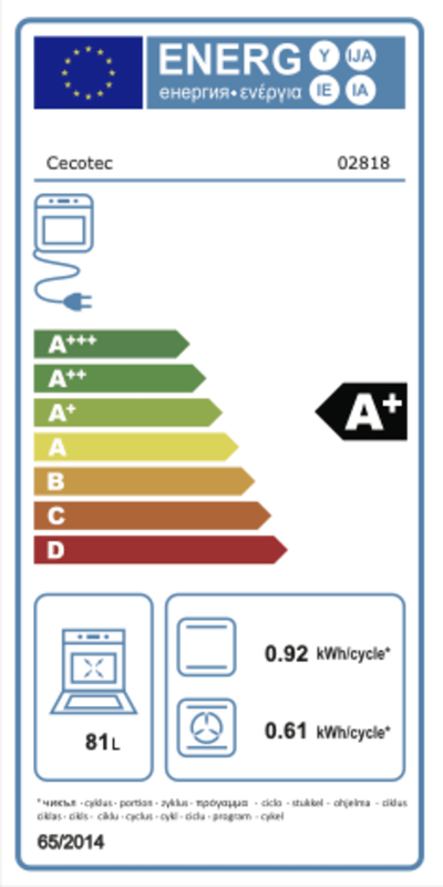 Rótulo energético