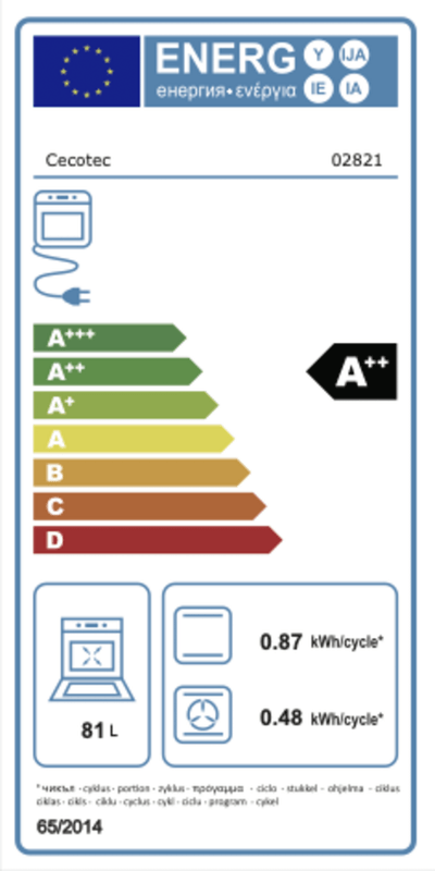 Rótulo energético