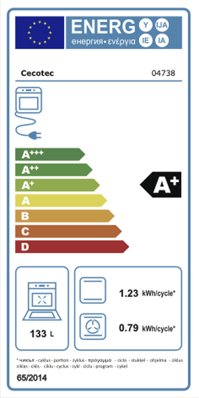 Rótulo energético