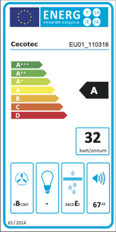 Rótulo energético