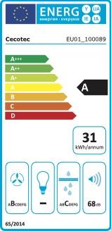 Rótulo energético