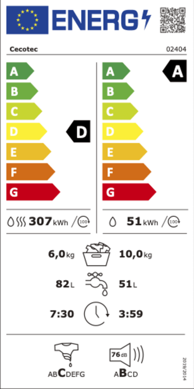Rótulo energético